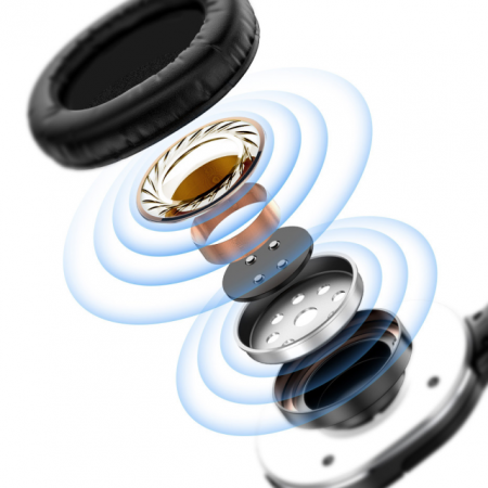 Наушники Baseus Encok Wireless headphone D02 Pro Черный (NGTD010301)