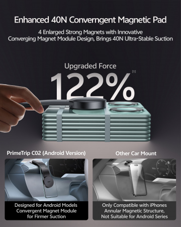Автомобильный магнитный держатель Baseus PrimeTrip C02 Magnetic Car Mount (Android Version) Stick-on Type (C40169005113-00) Чёрный 