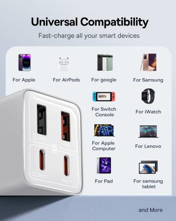 Сетевое зарядное устройство OS-Baseus GaN6 Pro Fast Charger 2C+2U 65W  EU с кабелем Type-C-Type-C 100W (20V/5A) 1m Белое (P10162701213-00)