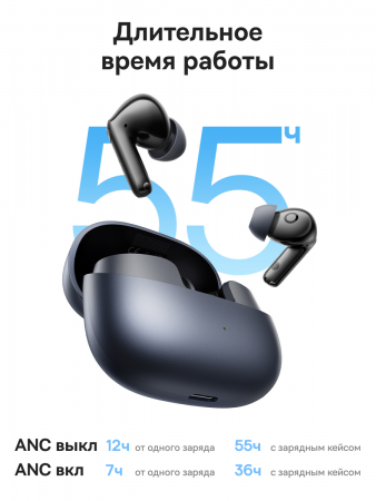 Наушники OS-Baseus Bass BP1 Pro In-Ear True Wireless Earbuds Чёрный (A0010504)