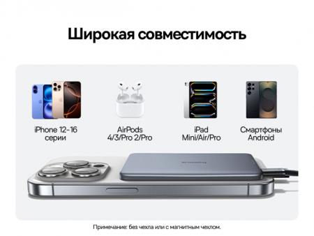 Внешний аккумулятор Baseus PicoGo AM41 Ultra-Slim Magnetic Power Bank 5000mAh 20W Серый (Кабель USB-C - USB-C 60W 30см) (P1007680C813-00)
