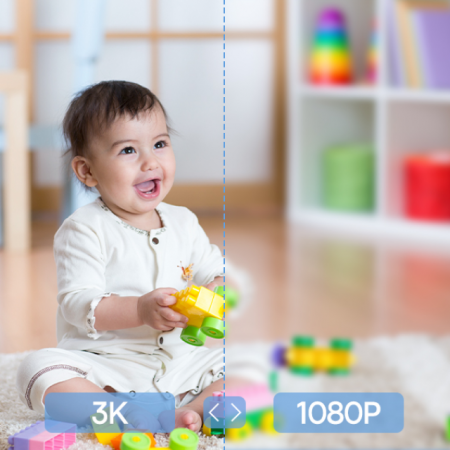 Камера домашняя Baseus Security P1 Indoor Camera 3K EU Белая (S0TV012132)