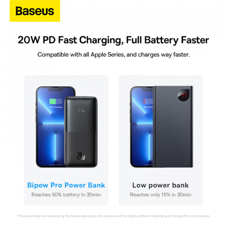 Внешний аккумулятор Baseus Bipow Pro Digital Display Fast Charge Power Bank 10000mAh 20W черный с кабелем USB to Type-C 3A 0.3m Overseas Edition (PPBD040201)