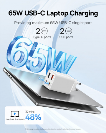 Сетевое зарядное устройство OS-Baseus GaN6 Pro Fast Charger 2C+2U 65W  EU с кабелем Type-C-Type-C 100W (20V/5A) 1m Белое (P10162701213-00)