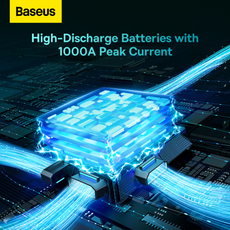 Стартер (Пусковое устройство для авто) Baseus Super Energy 2-in-1 Jump Starter (1000A) Черный (CGCN000001) Стартер (Пусковое устройство для авто) Baseus Super Energy 2-in-1 Jump Starter (1000A) Черный (CGCN000001)
