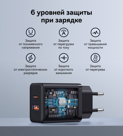 Сетевое зарядное устройство OS-Baseus Cube Fast Charger C+U 20W EU Чёрный (P10111403113-00)