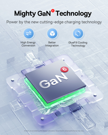 Сетевое зарядное устройство OS-Baseus GaN6 Pro Fast Charger 2C+2U 65W  EU с кабелем Type-C-Type-C 100W (20V/5A) 1m Белое (P10162701213-00)
